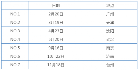 沙索金屬加工液/油/清洗劑技術(shù)交流會