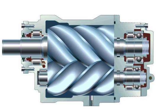 回轉(zhuǎn)式壓縮機潤滑特點及性能要求