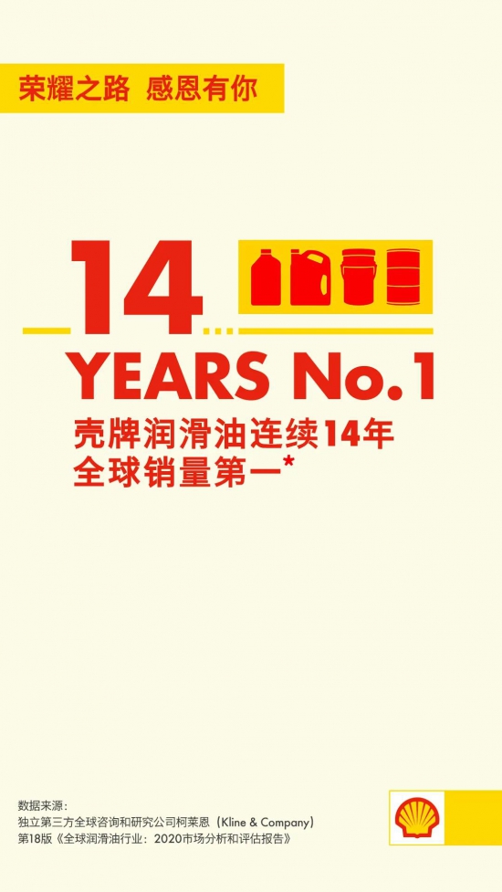 殼牌14年全球銷量第一 中國潤滑油網(wǎng)