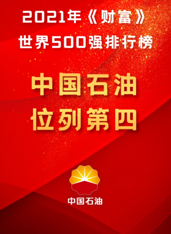 2021財(cái)富世界500強(qiáng)中國(guó)石油位列第四 中國(guó)潤(rùn)滑油網(wǎng)