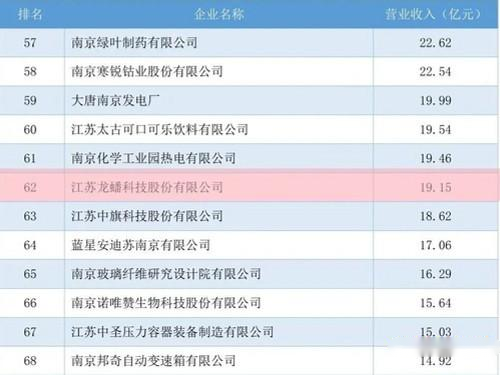 廣受卡友認可的可蘭素省暢PRO車用尿素