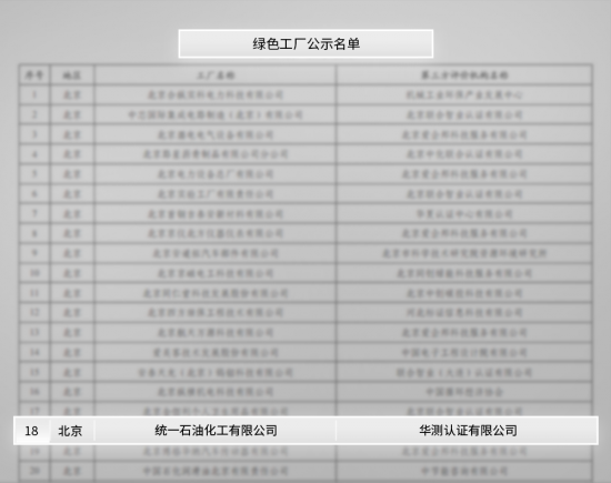 工信部認(rèn)定統(tǒng)一石化為2023年度國(guó)家級(jí)綠色工廠